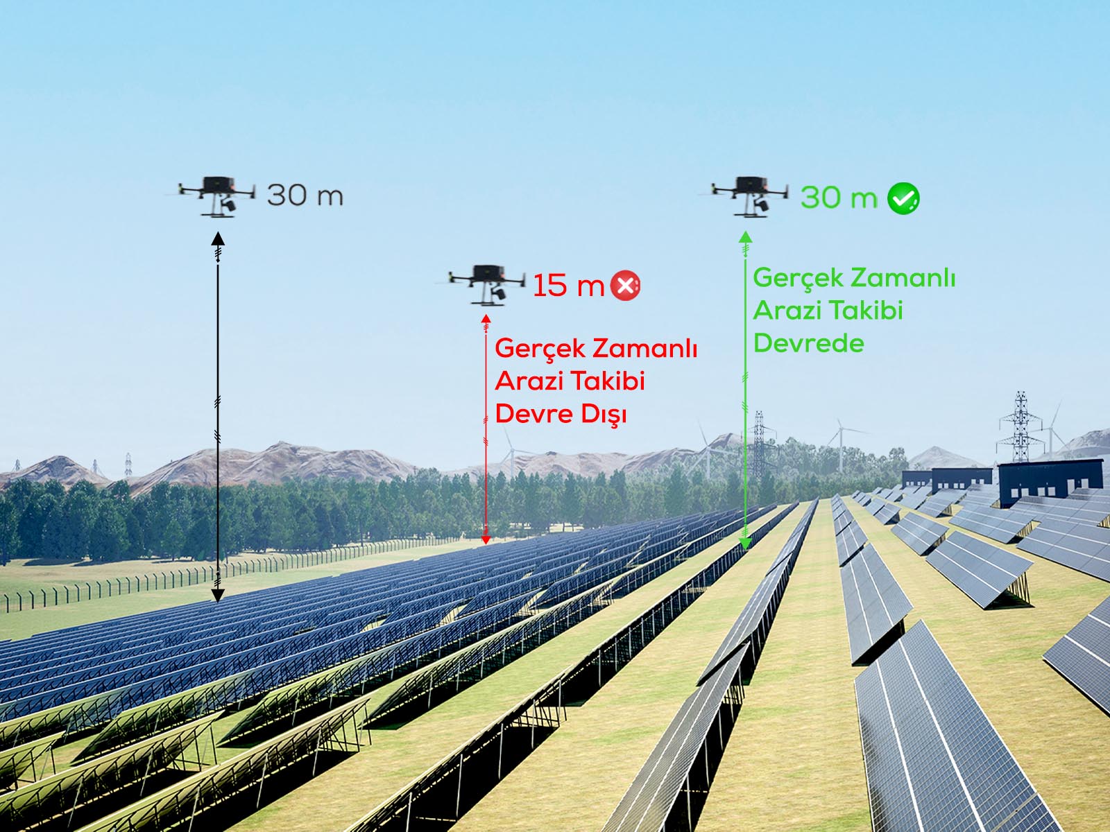 DJI Devrim Yaratan Yazılım Güncellemesi 1 DJI Devrim Yaratan Yazilim Guncellemesi tr