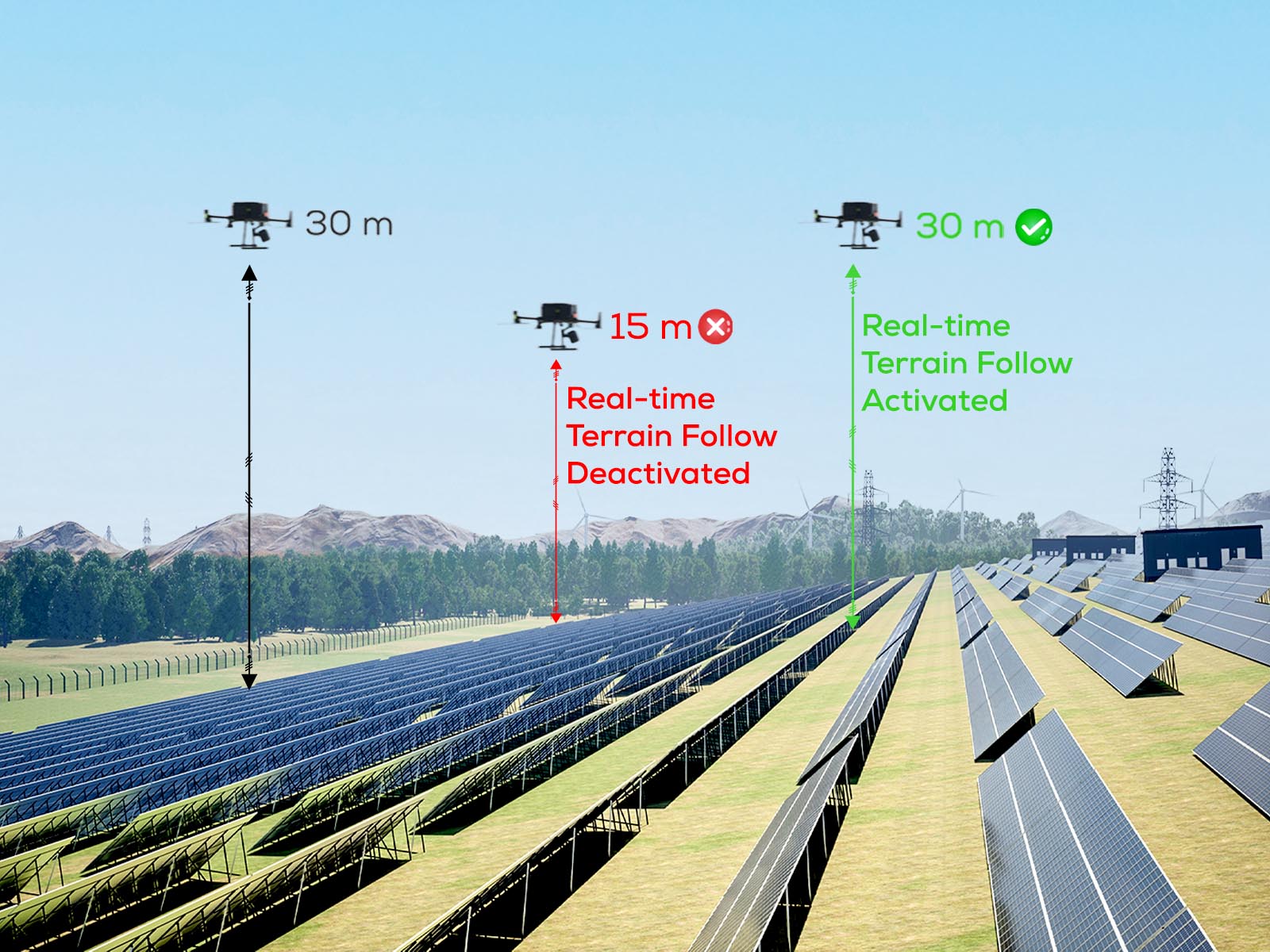 DJI Revolutionäres Software-Update 1 DJI Devrim Yaratan Yazilim Guncellemesi