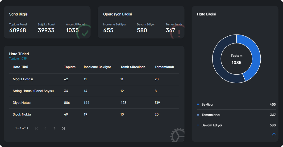 mapperx santral gorunumu 7 1
