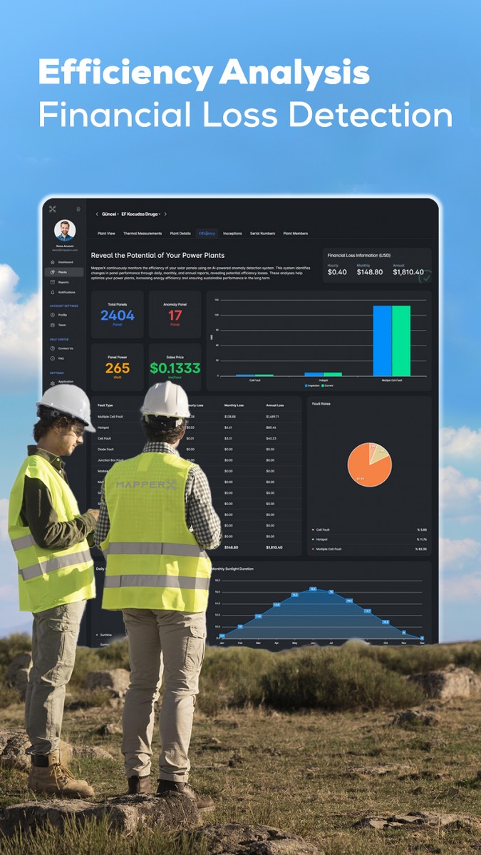 efficiency analysis financial loss detection@2x 100 675x1200