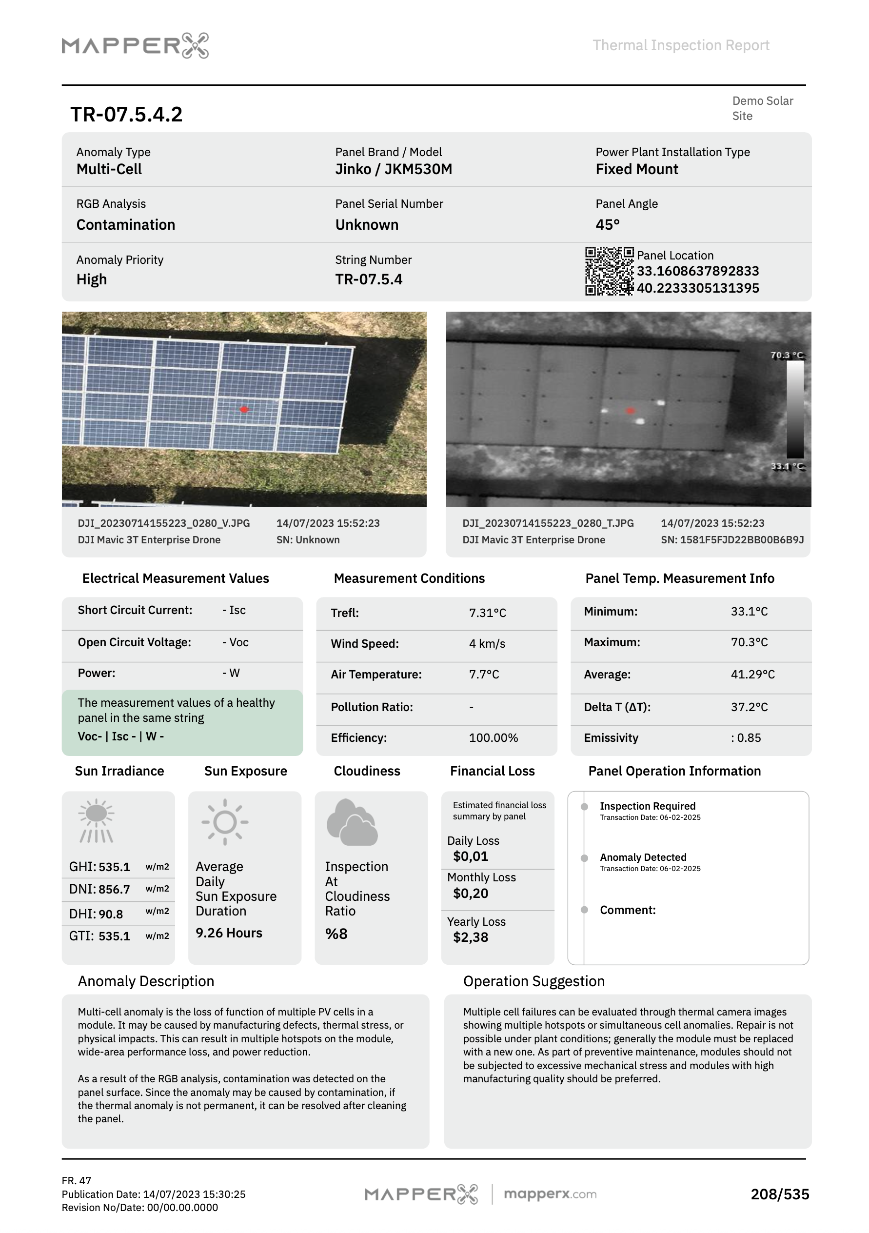Complete IEC 62446-3 Report