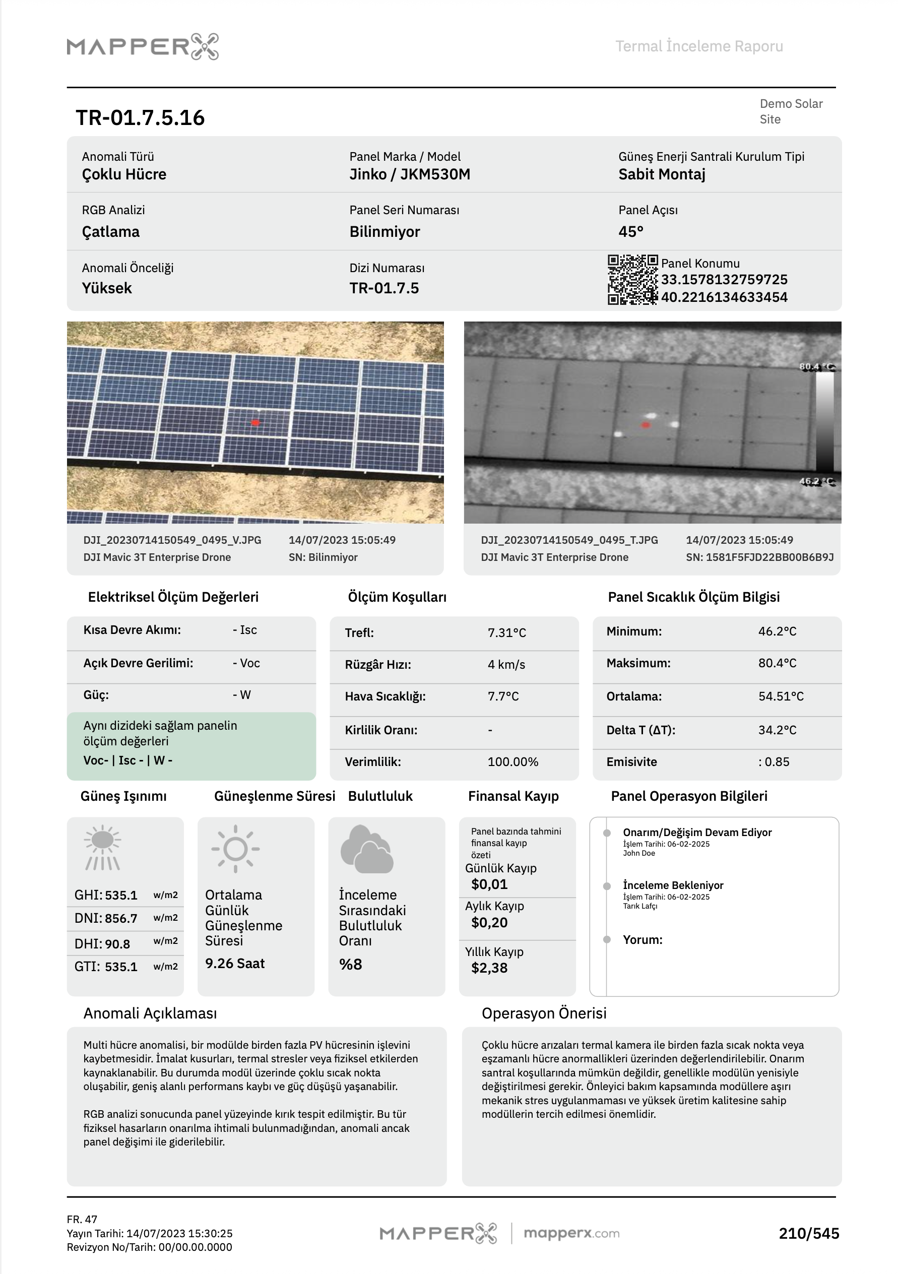 Panel Sınıflandırma Tablosu (Güncellenmiş)